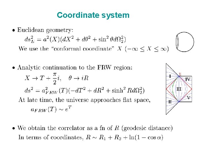 Coordinate system 