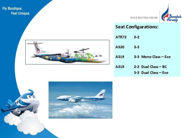 Seat Configurations: ATR 72 2 -2 A 320 3 -3 A 319 3 -3