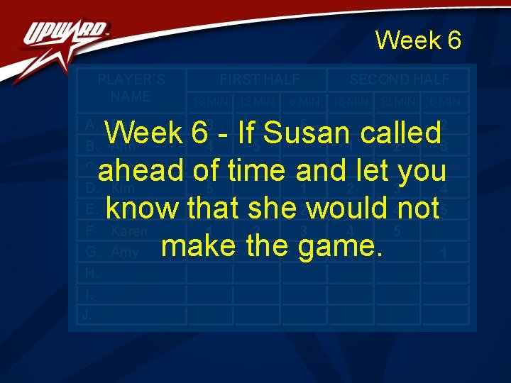 Week 6 PLAYER’S NAME FIRST HALF 18 MIN 12 MIN 6 MIN SECOND HALF