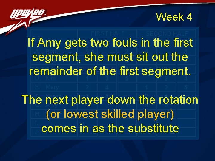 Week 4 FIRST HALF SECOND HALF If Amy gets two fouls in the first