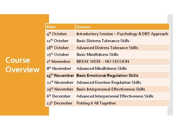 Course Overview Date Session 4 th October Introductory Session – Psychology & DBT Approach