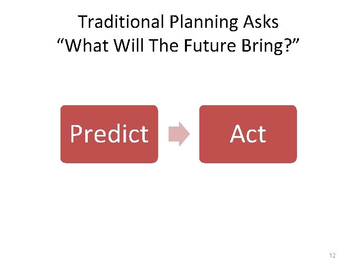 Traditional Planning Asks “What Will The Future Bring? ” Predict Act 12 