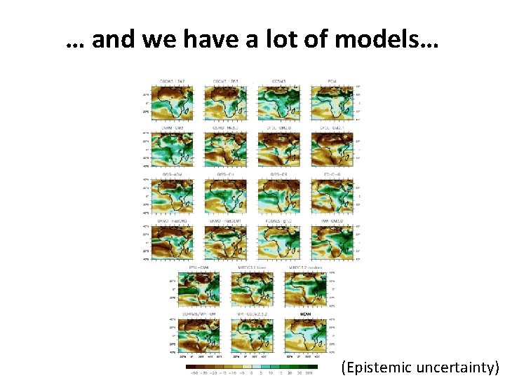 … and we have a lot of models… (Epistemic uncertainty) 