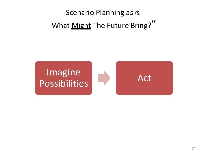Scenario Planning asks: What Might The Future Bring? ” Imagine Possibilities Act 20 