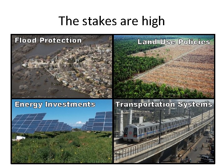 The stakes are high Flood Protection Energy Investments Land Use Policies Transportation Systems 3