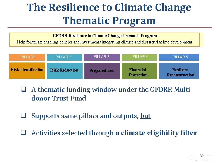 The Resilience to Climate Change Thematic Program GFDRR Resilience to Climate Change Thematic Program