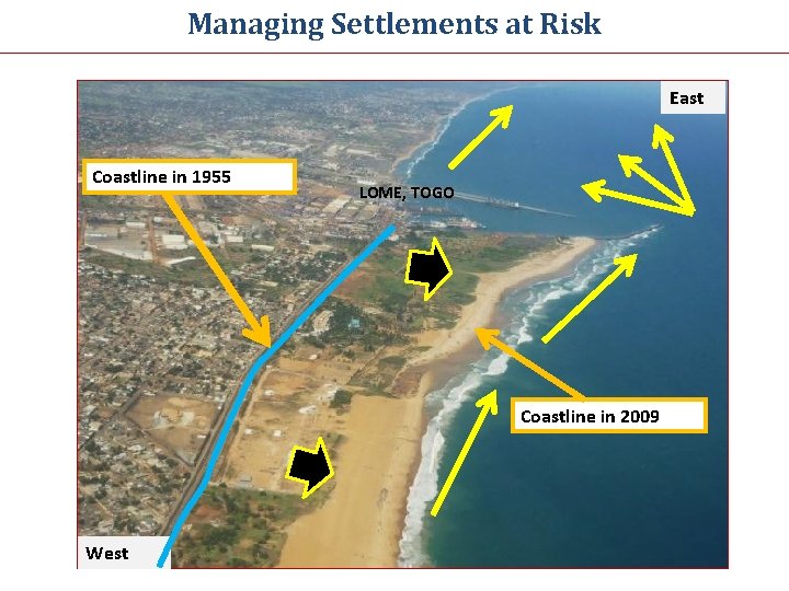 Managing Settlements at Risk East Coastline in 1955 LOME, TOGO Coastline in 2009 West