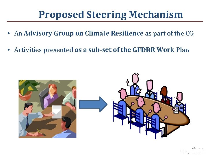 Proposed Steering Mechanism • An Advisory Group on Climate Resilience as part of the
