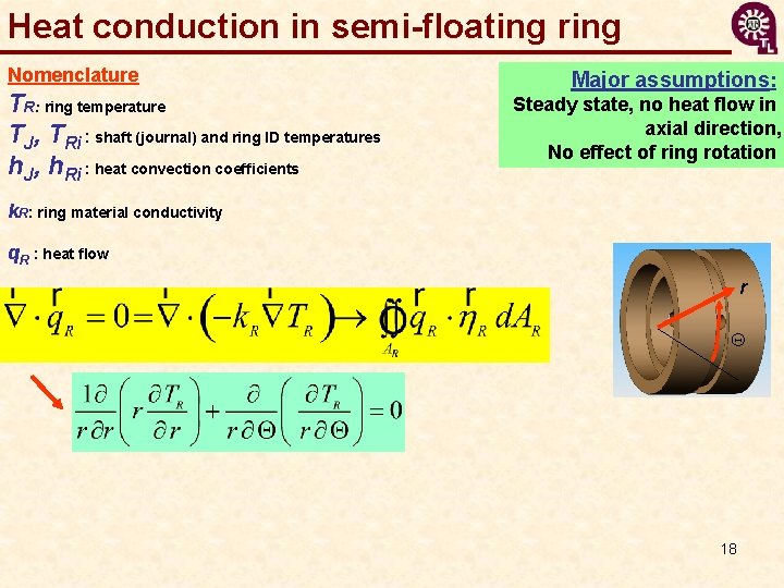 Heat conduction in semi-floating ring Nomenclature TR: ring temperature TJ, TRi : shaft (journal)