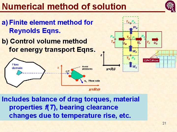 Numerical method of solution a) Finite element method for Reynolds Eqns. b) Control volume