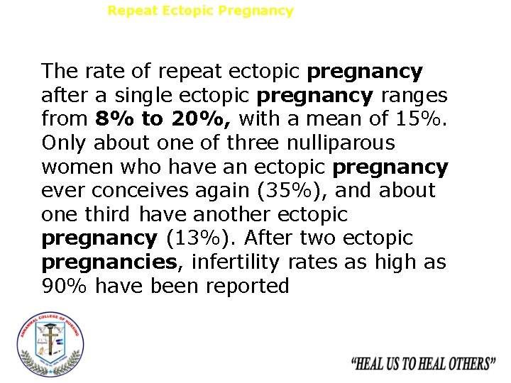Repeat Ectopic Pregnancy The rate of repeat ectopic pregnancy after a single ectopic pregnancy