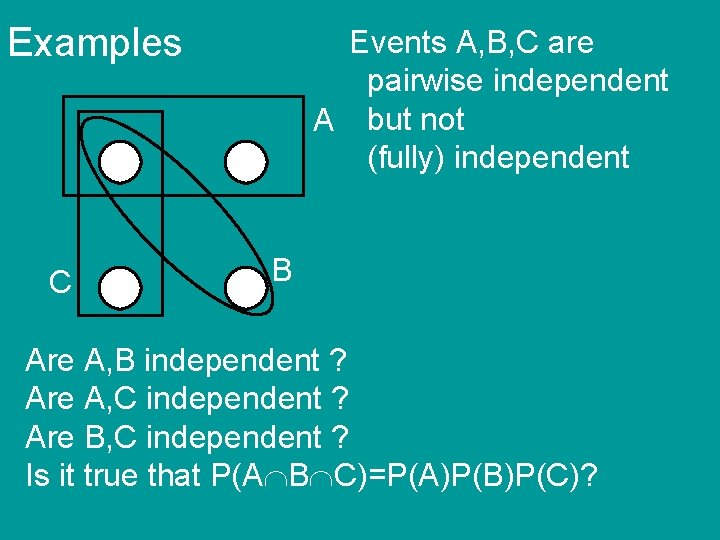 Examples C Events A, B, C are pairwise independent A but not (fully) independent