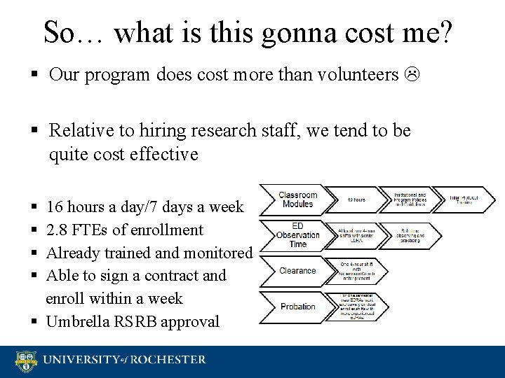 So… what is this gonna cost me? § Our program does cost more than