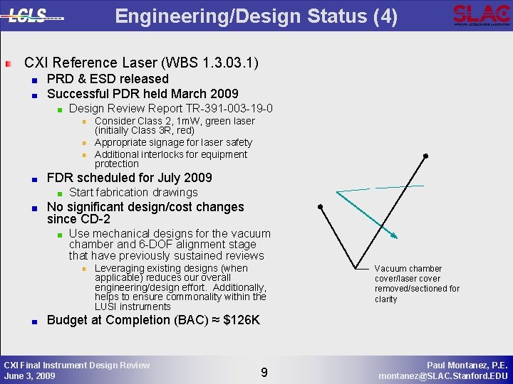 Engineering/Design Status (4) CXI Reference Laser (WBS 1. 3. 03. 1) PRD & ESD