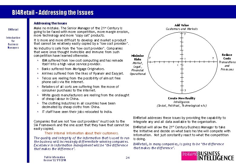 BI 4 Retail - Addressing the Issues BI 4 Retail Introduction for Business Managers BI 4 Retail - Addressing the Issues BI 4 Retail Introduction for Business Managers