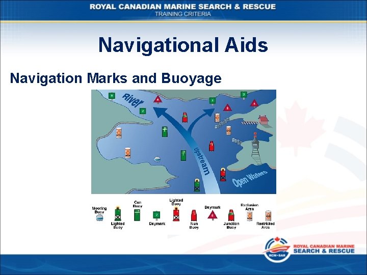 Navigational Aids Navigation Marks and Buoyage 