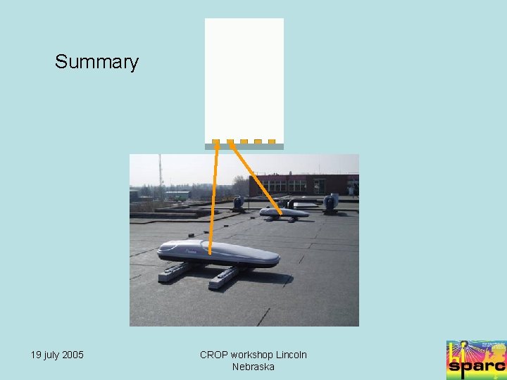 Summary 19 july 2005 CROP workshop Lincoln Nebraska 