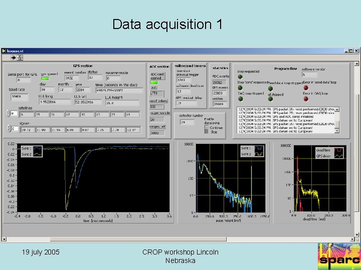 Data acquisition 1 19 july 2005 CROP workshop Lincoln Nebraska 