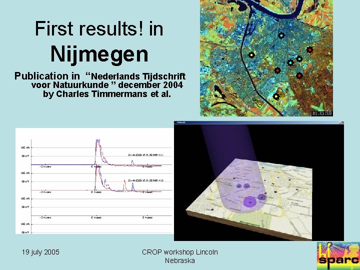 First results! in Nijmegen Publication in “Nederlands Tijdschrift voor Natuurkunde ” december 2004 by