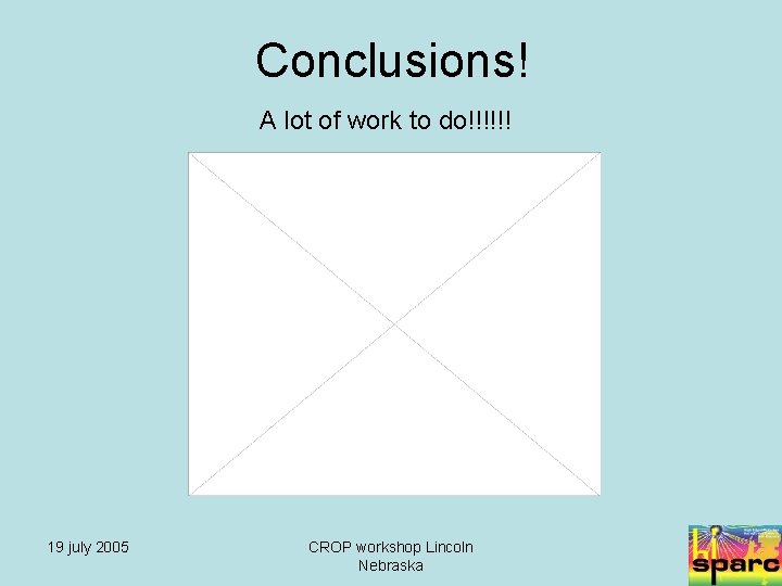 Conclusions! A lot of work to do!!!!!! 19 july 2005 CROP workshop Lincoln Nebraska