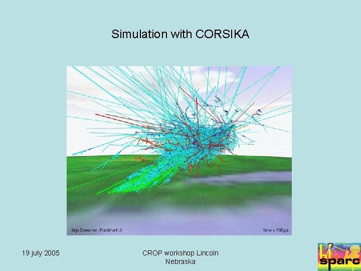 Simulation with CORSIKA 19 july 2005 CROP workshop Lincoln Nebraska 