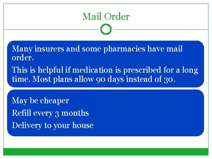 Mail Order Many insurers and some pharmacies have mail order. This is helpful if