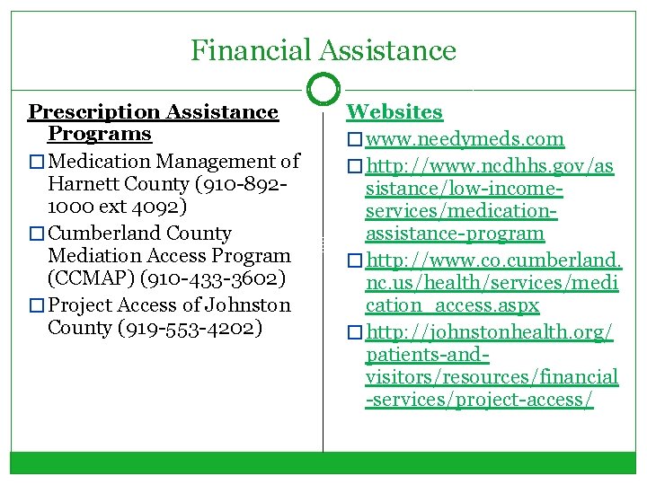 Financial Assistance Prescription Assistance Programs � Medication Management of Harnett County (910 -8921000 ext