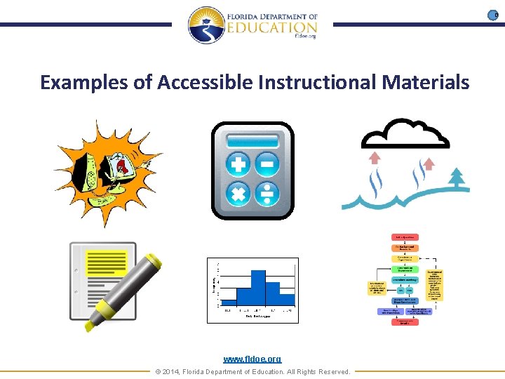 L The New Aim of AIM Accessible Instructional