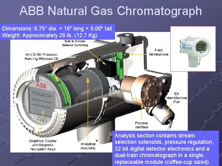 ABB Natural Gas Chromatograph Dimensions: 6. 75“ dia. × 16'' long × 9. 00''