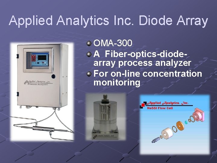 Applied Analytics Inc. Diode Array OMA-300 A Fiber-optics-diodearray process analyzer For on-line concentration monitoring