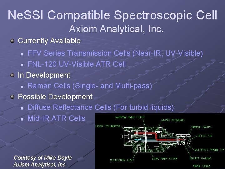 Ne. SSI Compatible Spectroscopic Cell Axiom Analytical, Inc. Currently Available FFV Series Transmission Cells