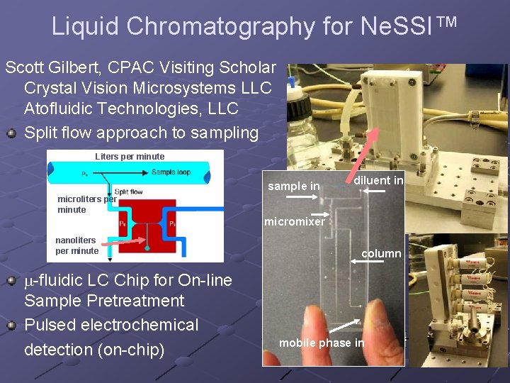 Liquid Chromatography for Ne. SSI™ Scott Gilbert, CPAC Visiting Scholar Crystal Vision Microsystems LLC