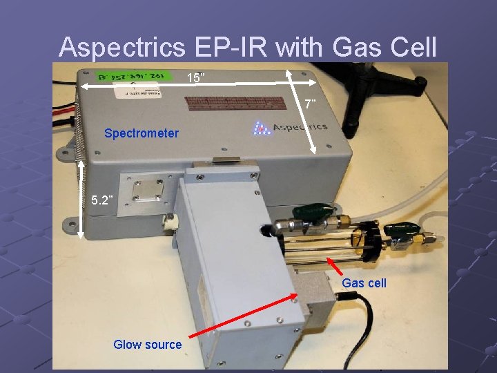 Aspectrics EP-IR with Gas Cell 15” 7” Spectrometer 5. 2” Gas cell Glow source