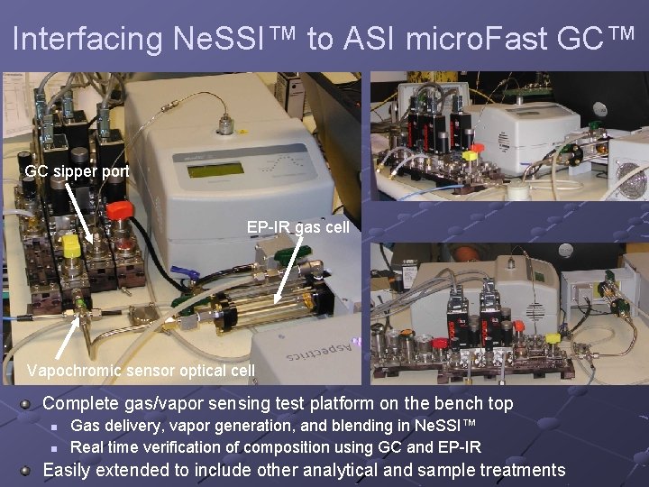 Interfacing Ne. SSI™ to ASI micro. Fast GC™ GC sipper port EP-IR gas cell