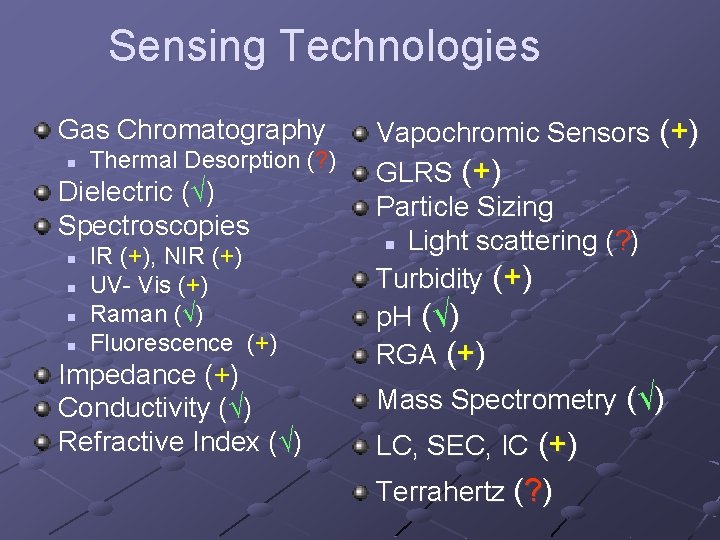 Sensing Technologies Gas Chromatography n Thermal Desorption (? ) Dielectric (√) Spectroscopies n n