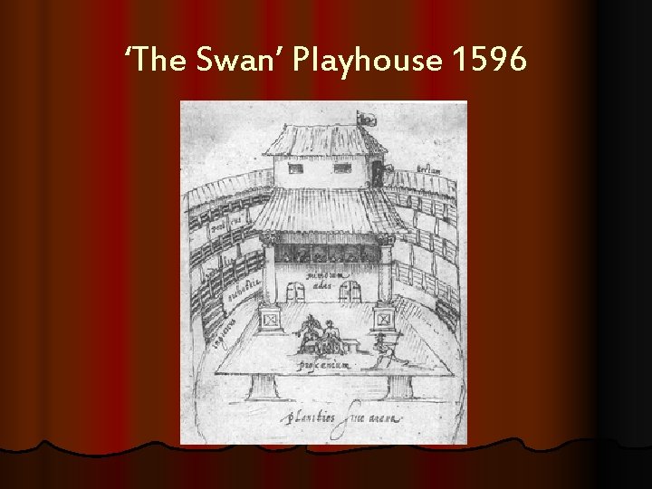 ‘The Swan’ Playhouse 1596 
