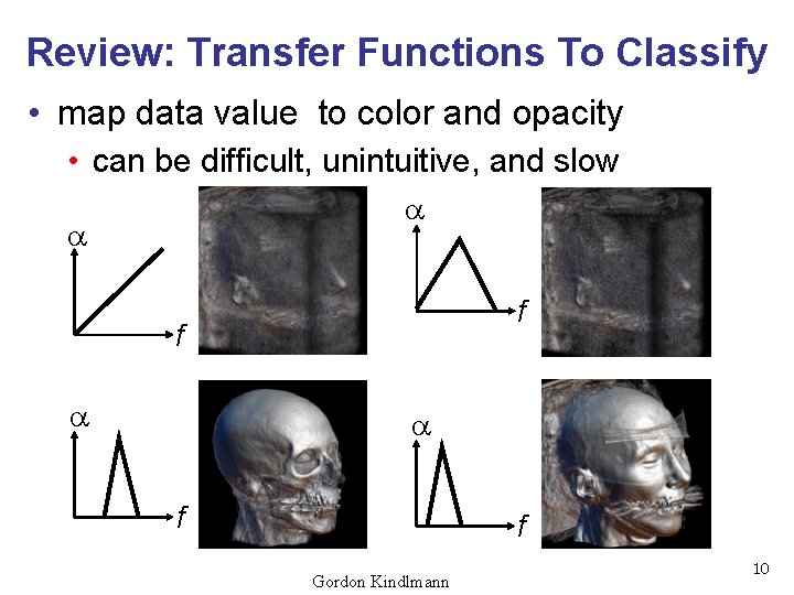 Review: Transfer Functions To Classify • map data value to color and opacity •