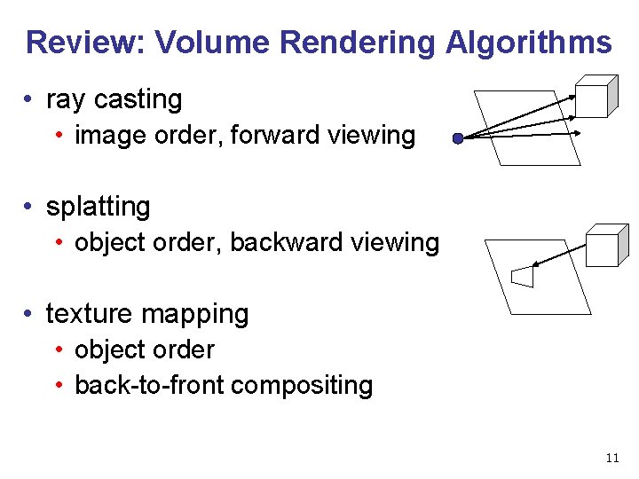 Review: Volume Rendering Algorithms • ray casting • image order, forward viewing • splatting