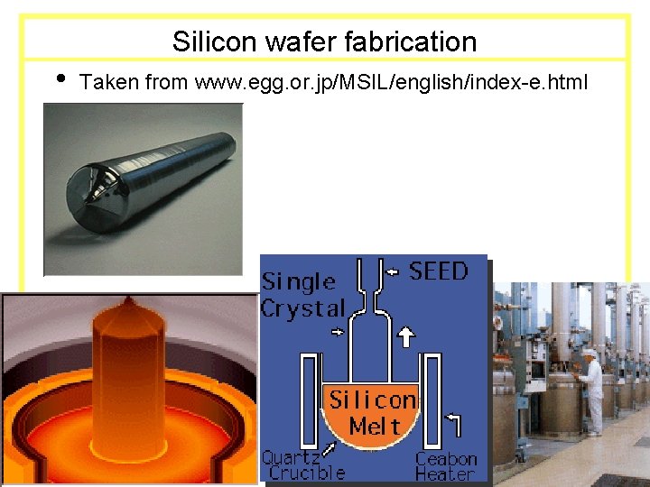 Silicon wafer fabrication Taken from www. egg. or. jp/MSIL/english/index-e. html MEMS Design & Fab