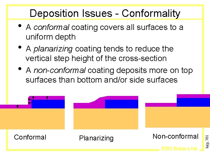 Deposition Issues - Conformality • A conformal coating covers all surfaces to a •
