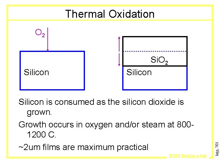 Thermal Oxidation O 2 Silicon is consumed as the silicon dioxide is grown. Growth