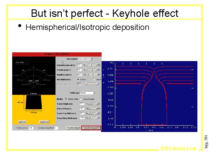 But isn’t perfect - Keyhole effect MEMS Design & Fab ksjp, 7/01 • Hemispherical/Isotropic But isn’t perfect - Keyhole effect MEMS Design & Fab ksjp, 7/01 • Hemispherical/Isotropic