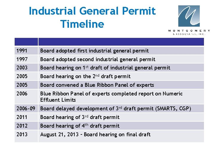 Industrial General Permit Timeline 1991 Board adopted first industrial general permit 1997 Board adopted