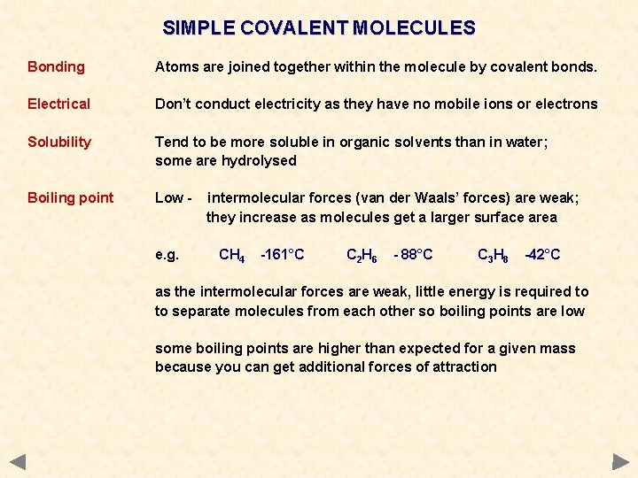 SIMPLE COVALENT MOLECULES Bonding Atoms are joined together within the molecule by covalent bonds.