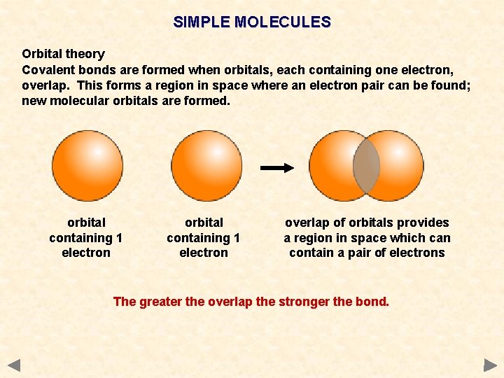SIMPLE MOLECULES Orbital theory Covalent bonds are formed when orbitals, each containing one electron,