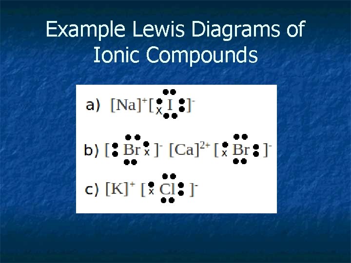 Example Lewis Diagrams of Ionic Compounds 