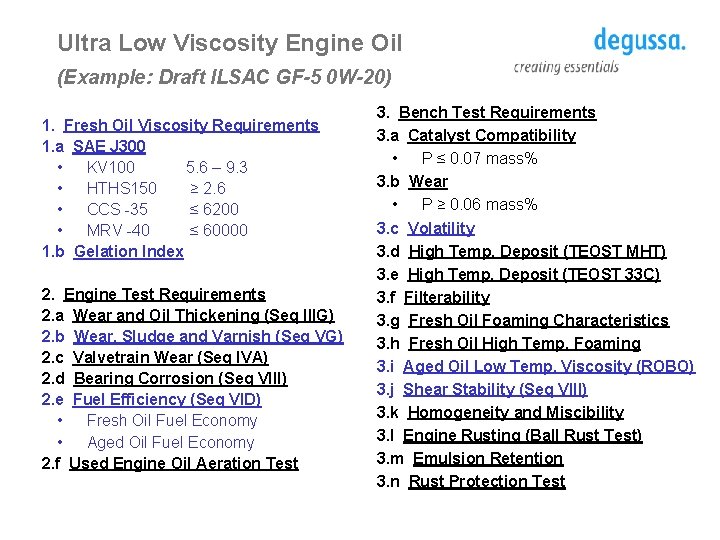 Ultra Low Viscosity Engine Oil (Example: Draft ILSAC GF-5 0 W-20) 1. Fresh Oil