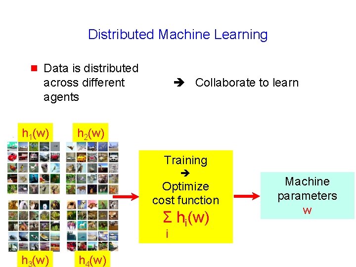 Distributed Machine Learning g Data is distributed across different agents h 1(w) Collaborate to