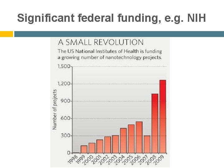 Significant federal funding, e. g. NIH 