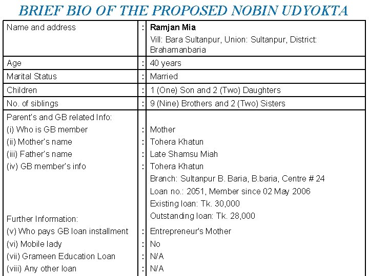 BRIEF BIO OF THE PROPOSED NOBIN UDYOKTA Name and address : Ramjan Mia Vill: